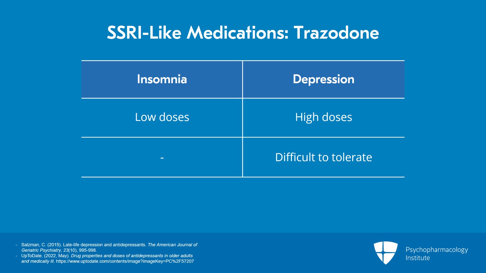 ssri ベスト オファー